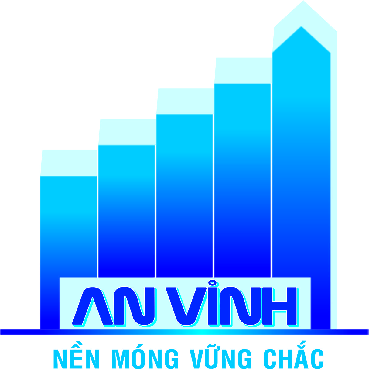Logo An Vinh